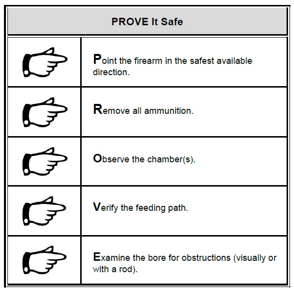 Prove_It_Safe